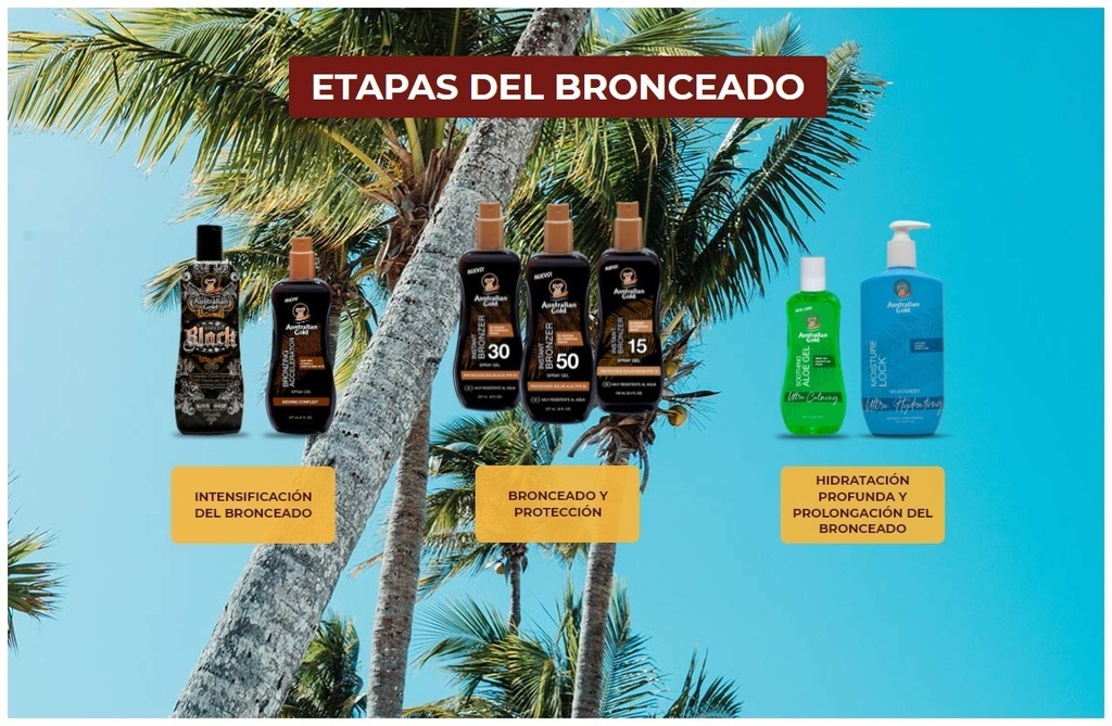 Pack Australian Gold Bronceador + Prolongador + Neceser