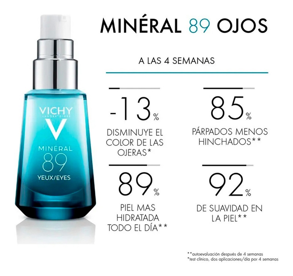 Pack Vichy Mineral 89 Acido Hialuronico Serum Rostro + Ojos