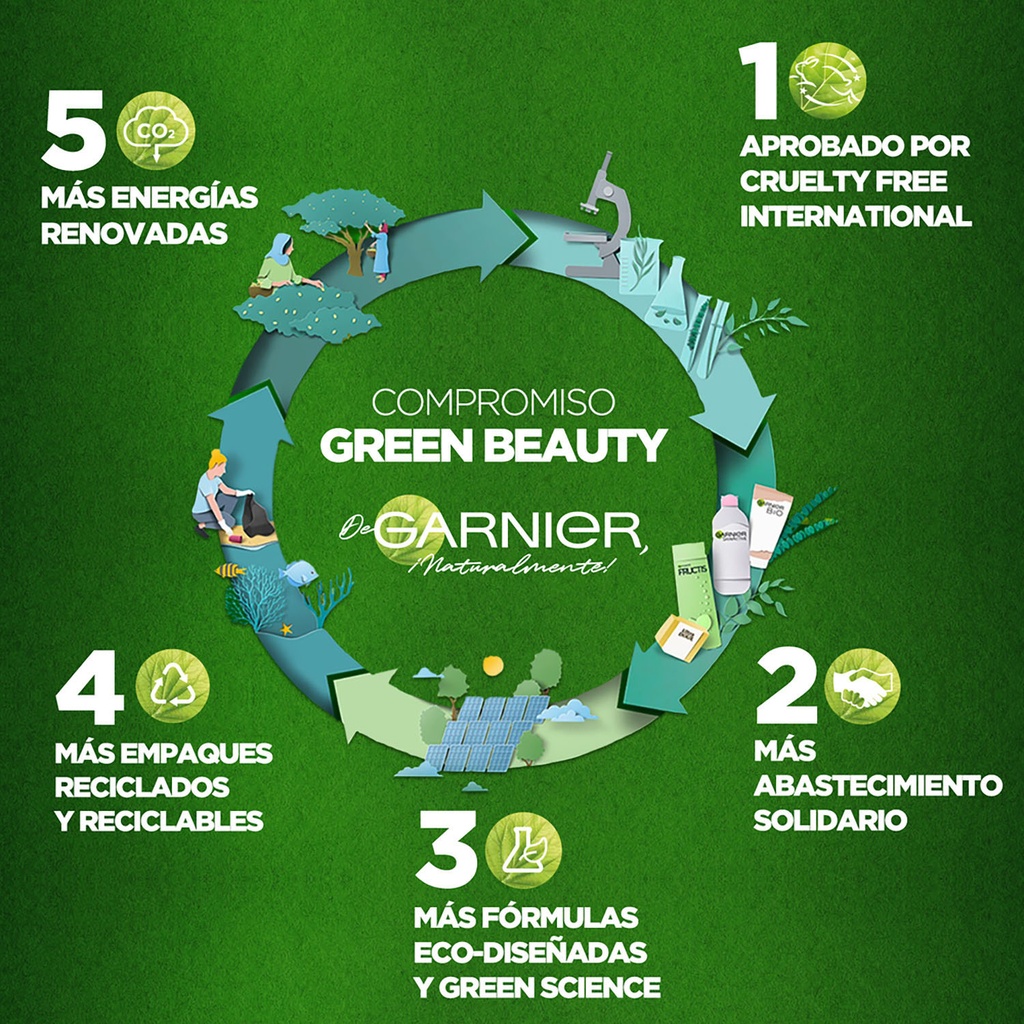 Crema Express Aclara Spf 30 Anti-Manchas