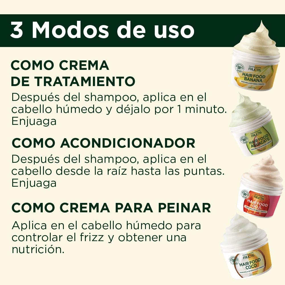 Crema Tratamiento Nutrición 1 Minuto Hair Food Aloe 