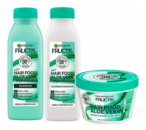 Rutina Hair Food Aloe Fructis Garnier